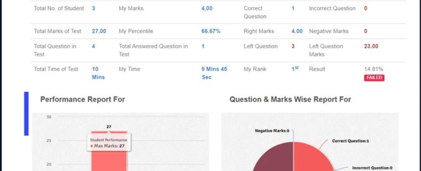 AI RESULT